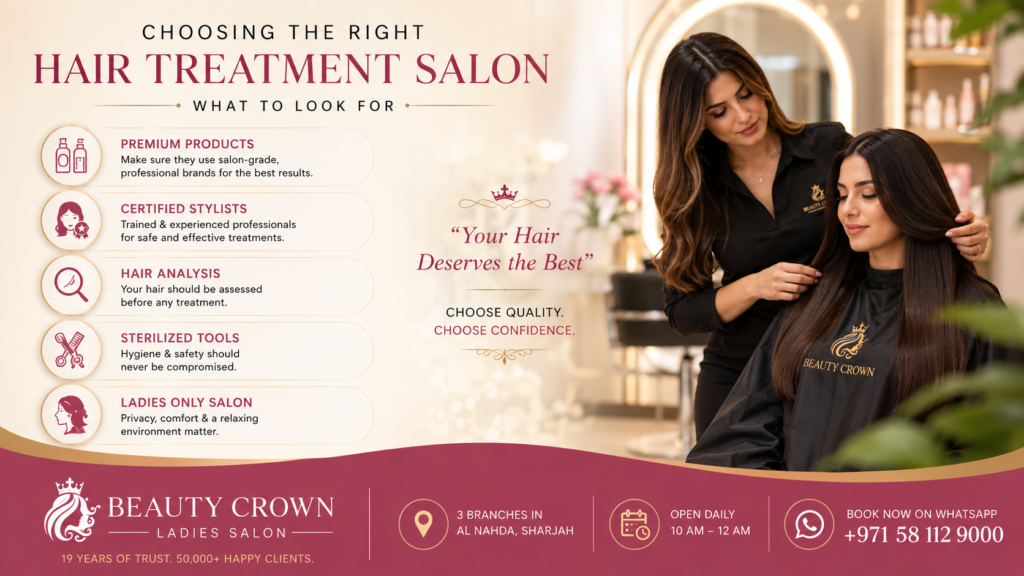 Checklist showing premium products, certified stylists, hair analysis, sterilized tools and ladies-only salon environment.